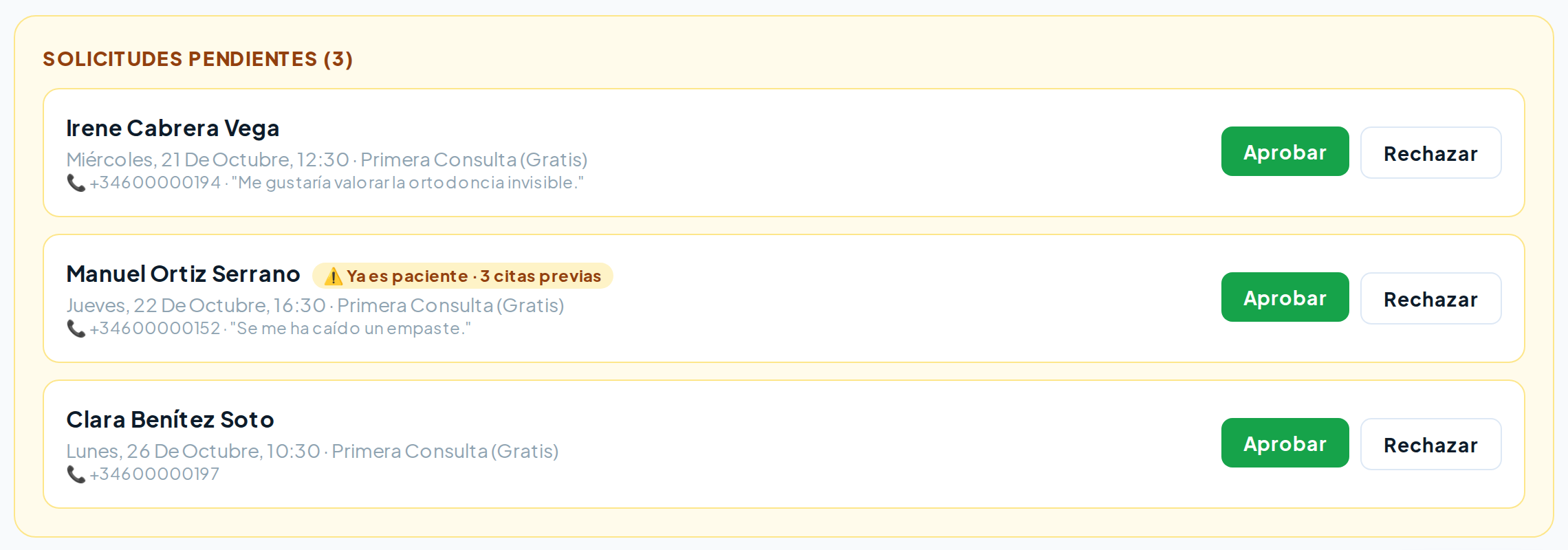 Solicitudes de cita pendientes con los botones de aprobar y rechazar